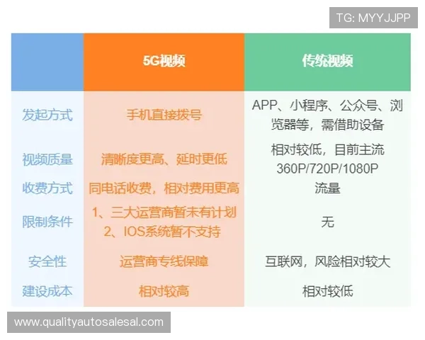 凯发百家乐官网专业客服支持与多渠道便捷充值体验介绍