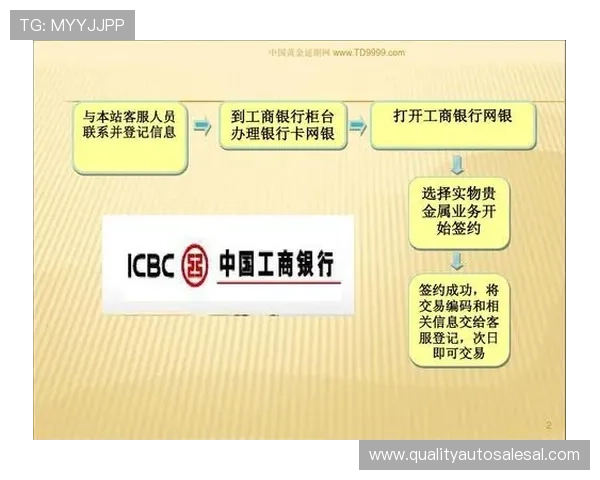 凯发开户流程详解图片：完整流程图带你轻松掌握开户步骤避免常见错误